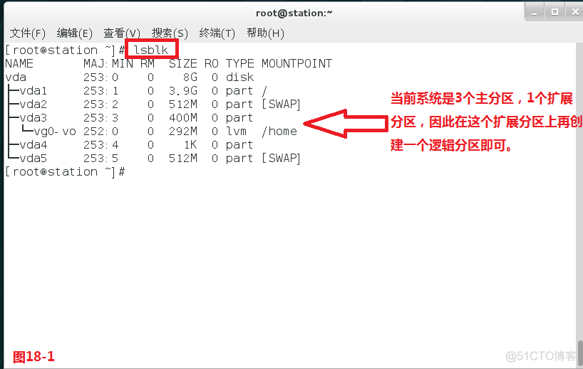 【我的Linux，我做主！】碉堡了！大神带你飞--Linux运维实战