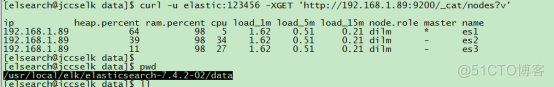 7.4.2版本的ELK集群安装_elkf_05