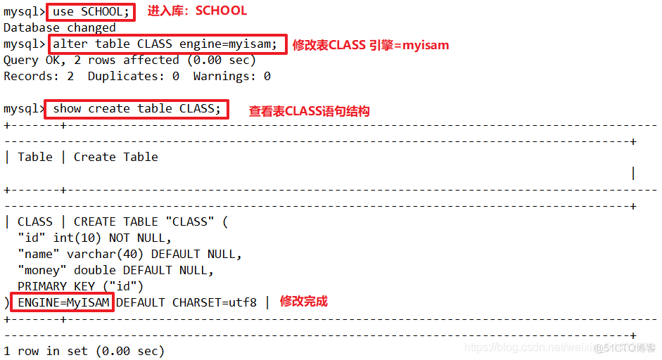 mysql索引、事务与存储引擎_死锁_28