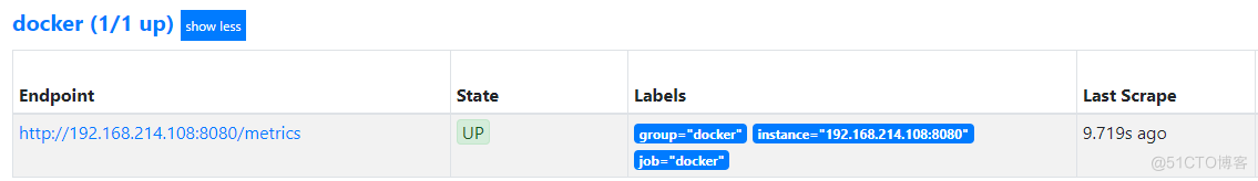 Prometheus监控运维实战十三：Docker容器监控_Prometheus_04