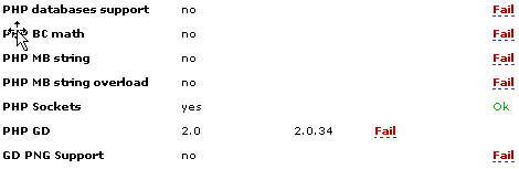 Zabbix 1.8.1监控系统搭建_zabbix_11