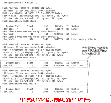 演示：linux系统中的LVM功能_Linux_04