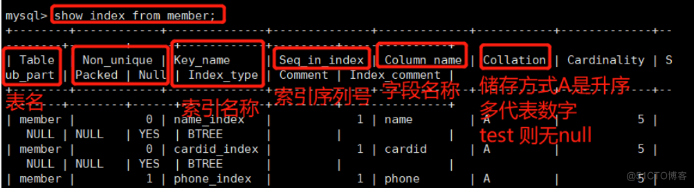 mysql索引、事务与存储引擎_事务_12