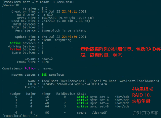 RAID磁盘阵列技术_RAID磁盘阵列技术_28