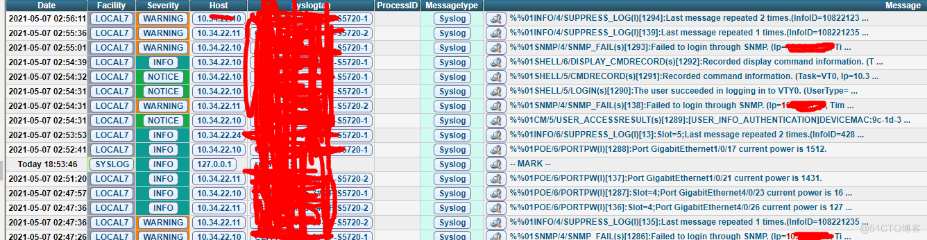 Rsyslog+Mysql+LogAnalyzer收集华为交换机日志