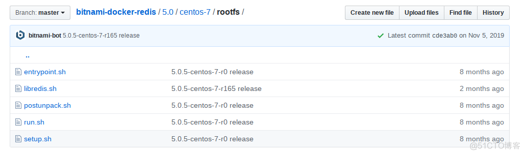 关于redis在docker-compose中免密配置的讨论