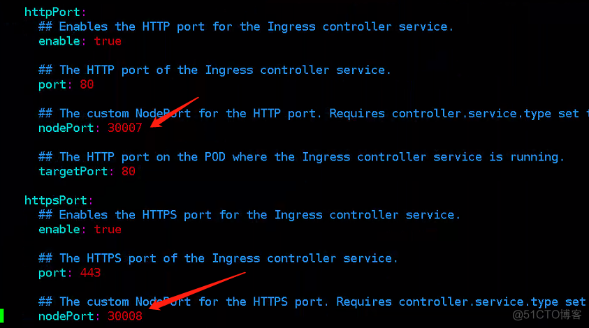 kubernetes ingress 原理、部署