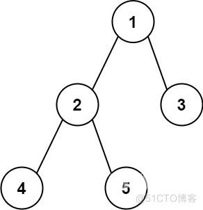 543. 二叉树的直径_二叉树