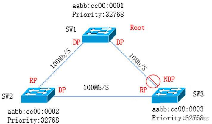 43、多网卡bonding及网桥_nmcli_18