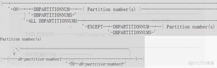 db2 数据库与表空间备份与恢复_数据库_03