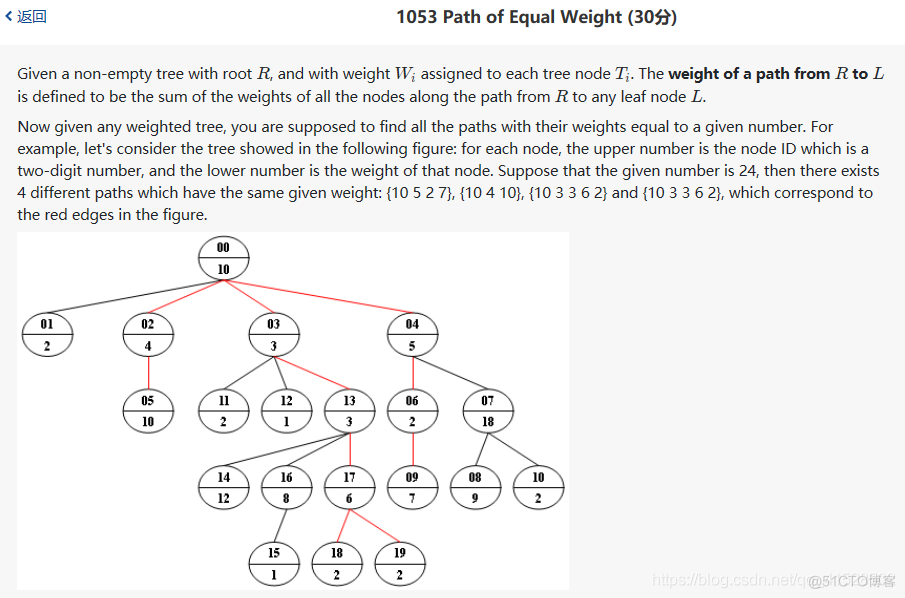 *PAT_甲级_1053 Path of Equal Weight (30分) (C++)【数组排序/DFS】_PAT