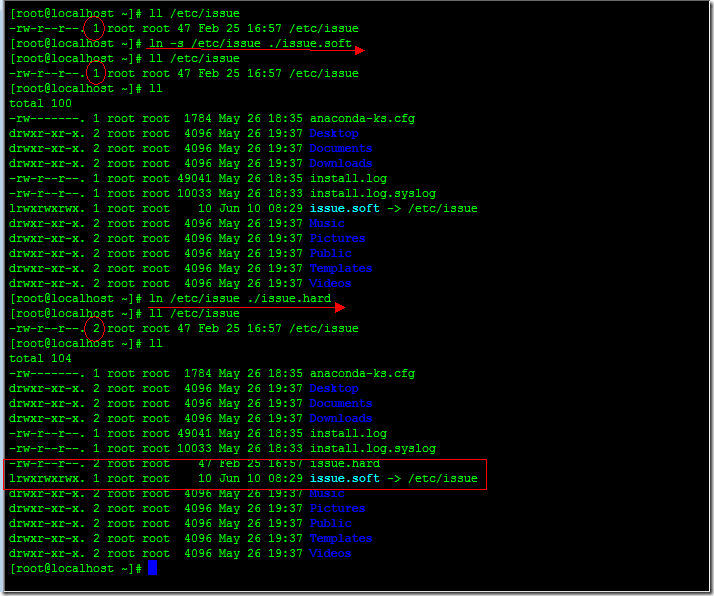 CentOS6.4 Linux常用命令_Linux常用命令_16