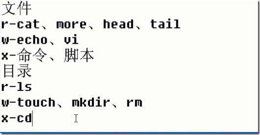 CentOS6.4 Linux常用命令_Linux常用命令_25