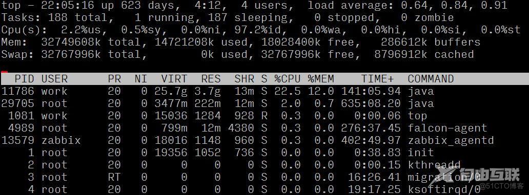 Linux 系统 CPU 100% 打满了！_java_05