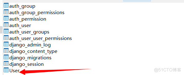 【PYTHON】Python-django后台登录认证_html_02