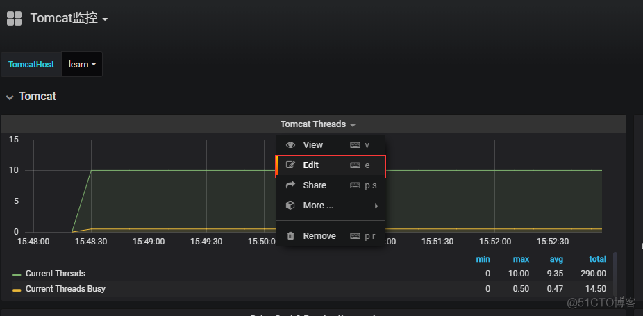 Grafana+Telegraf+Influxdb监控Tomcat集群方案