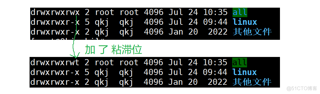 Linux权限理解_可执行_46