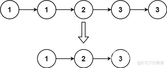 力扣-删除排序链表中的重复元素_递归调用_02