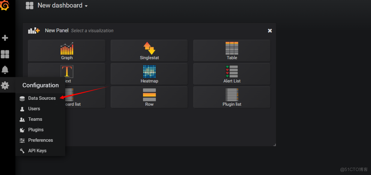 【kubernetes】基于kubernetes监控系统--prometheus+grafana+alertmanager_docker_16