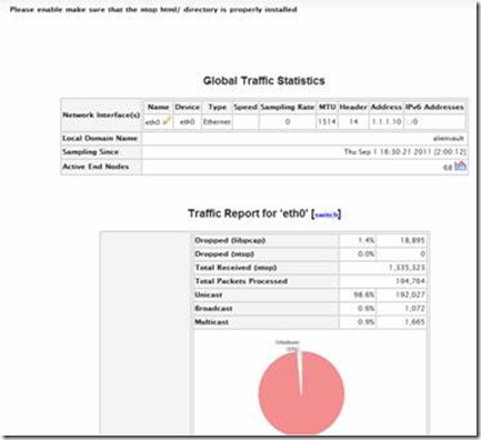 运用Ntop监控网络流量（视频Demo）_ntop_04