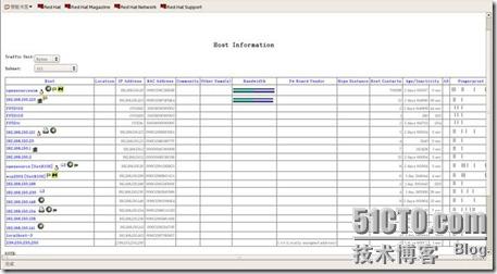 运用Ntop监控网络流量（视频Demo）_ntop_07