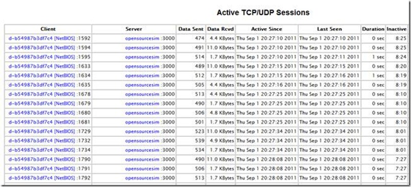 运用Ntop监控网络流量（视频Demo）_ntop_15