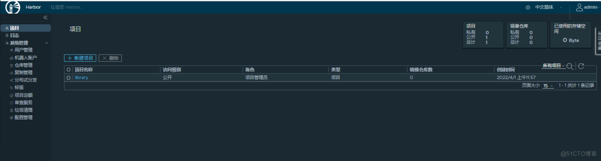 Harbor一键部署——初学者如何快速了解它？_云原生_07