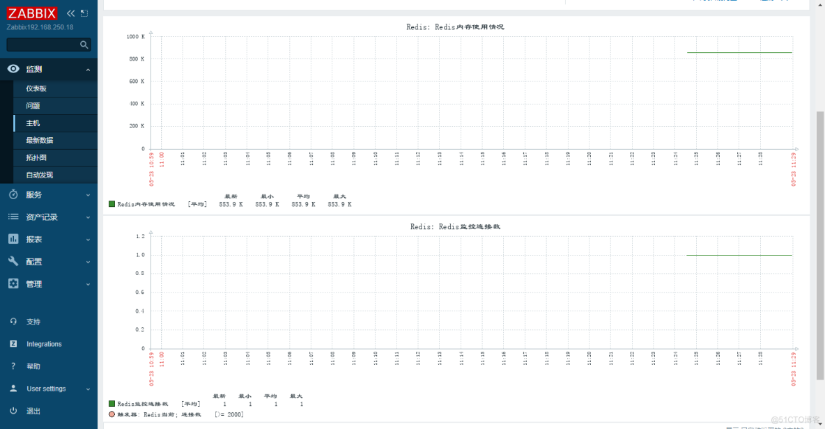 实战案例：Zabbix对Redis的监控_centos_22