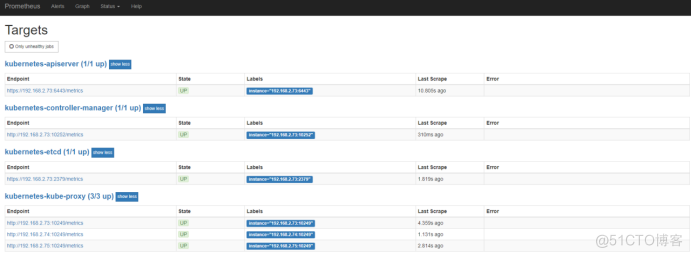 【kubernetes】基于kubernetes监控系统--prometheus+grafana+alertmanager_pushgateway_07