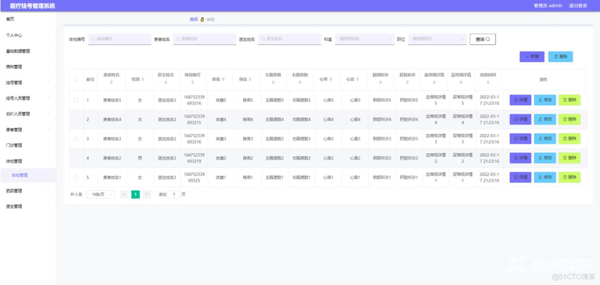 基于springboot医疗挂号管理系统_springboot_02