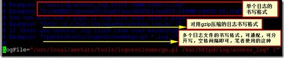 经典日志分析-AWStats_access_07