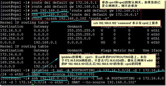 使用Openswan构建企业级×××_openswan_09