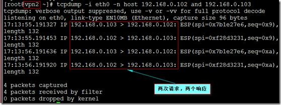 使用Openswan构建企业级×××_ipsec_12