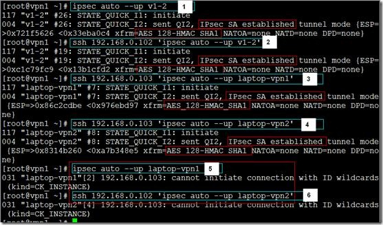 使用Openswan构建企业级×××_ipsec_15