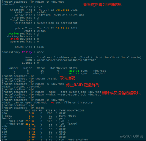 RAID磁盘阵列技术_最详细的RAID_07