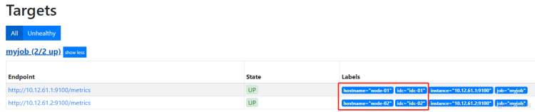 Prometheus监控运维实战五： 任务与实例_监控_08