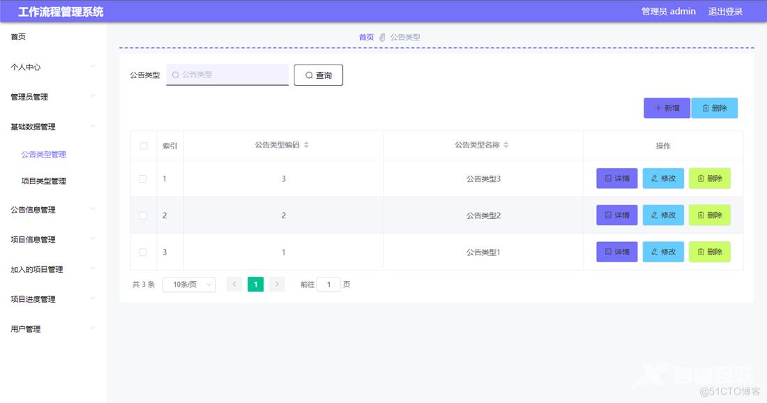 基于springboot框架的工作流程管理系统的设计与实现_管理系统_03