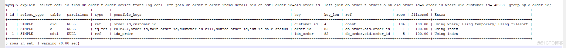 MySQL之left join表查询中发生字符集转换导致表索引失效