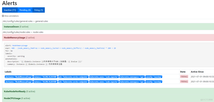 k8s监控体系搭建prometheus+grafana+alertmanager无坑版_grafana