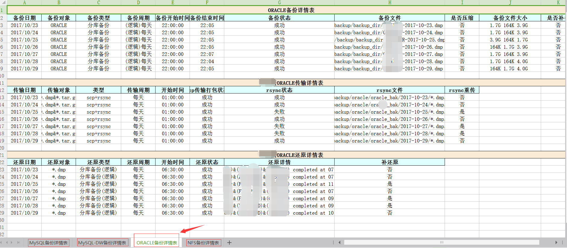 Oracle备份还原实践_python_06