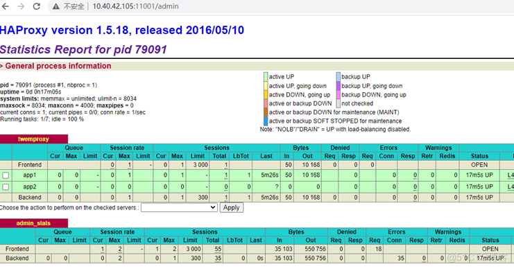 Redis集群(twemproxy+haproxy)架构_Redis集群twemproxy_08