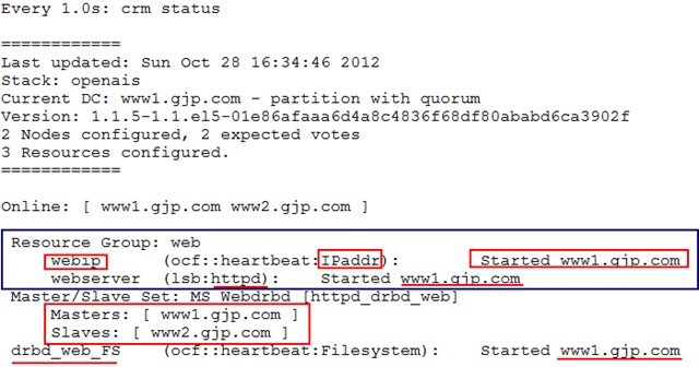 Linux下高可用群集之corosync+openais+pacemaker+web+drbd_web_26