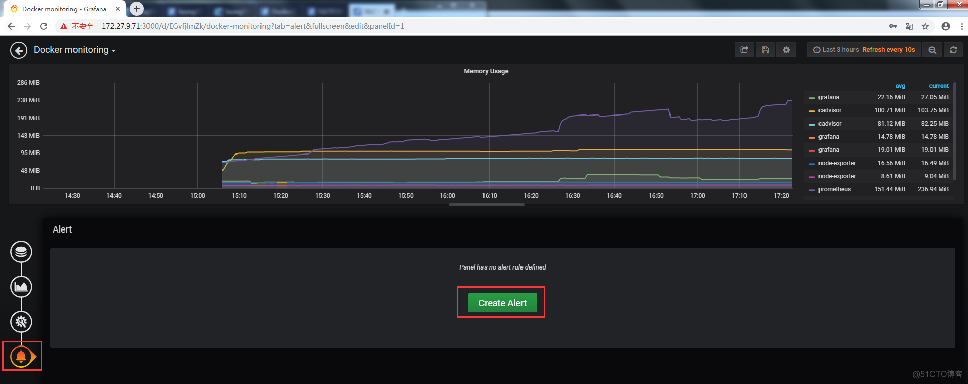 Docker实践(八)：Prometheus + Grafana + 钉钉搭建监控告警系统