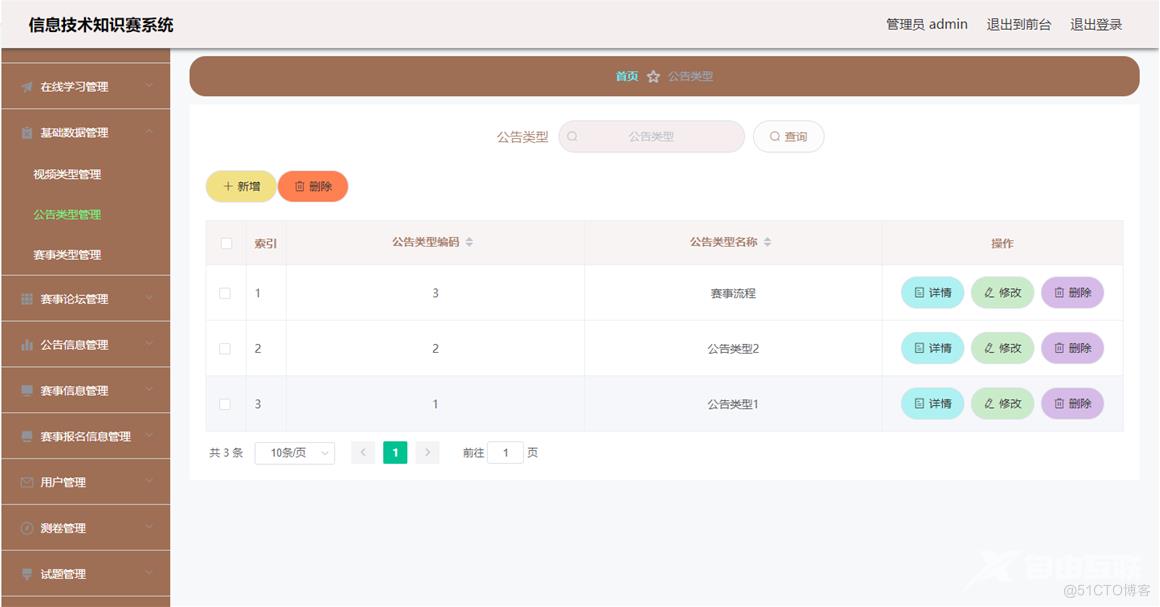 基于springboot的信息技术知识竞赛系统的设计与实现_管理系统_03