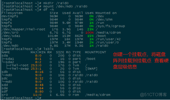 RAID磁盘阵列技术_RAID10配置_06