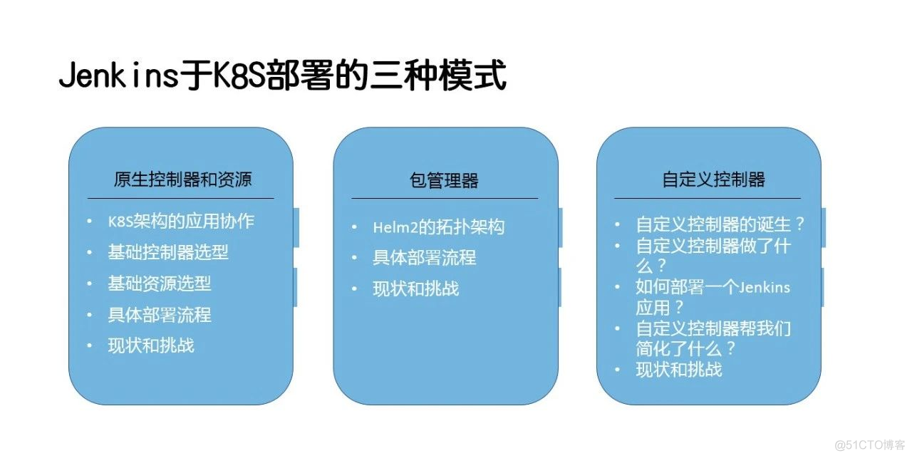 大咖手把手，教你Jenkins在K8S中的三种部署