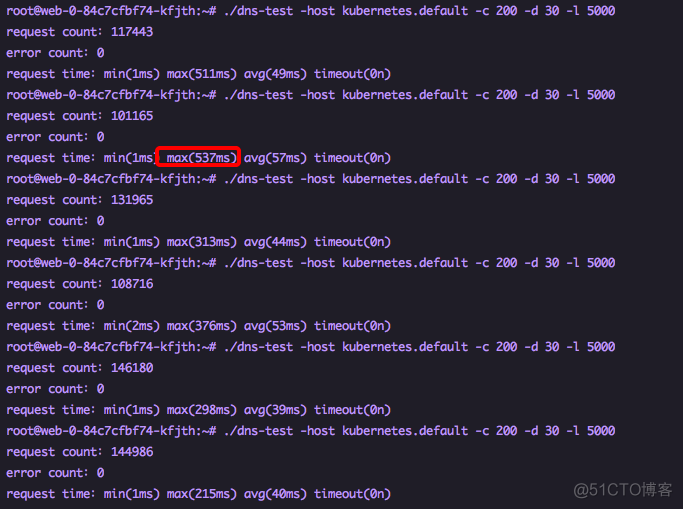 Coredns+Nodelocaldns cache解决Coredns域名解析延迟