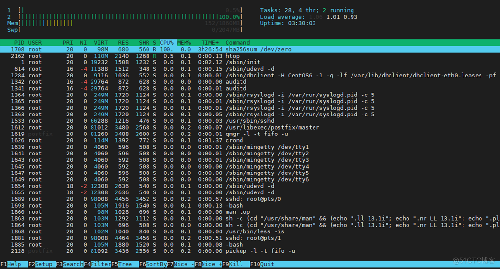 Linux系统故障定位与优化(一)_故障定位