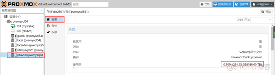 Proxmox VE 多机备份_超融合_13
