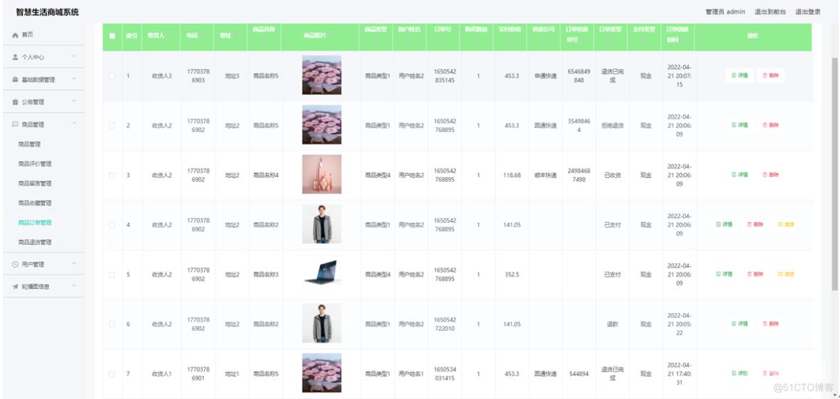 基于SpringBoot技术的智慧生活商城系统设计与实现_mysql_03